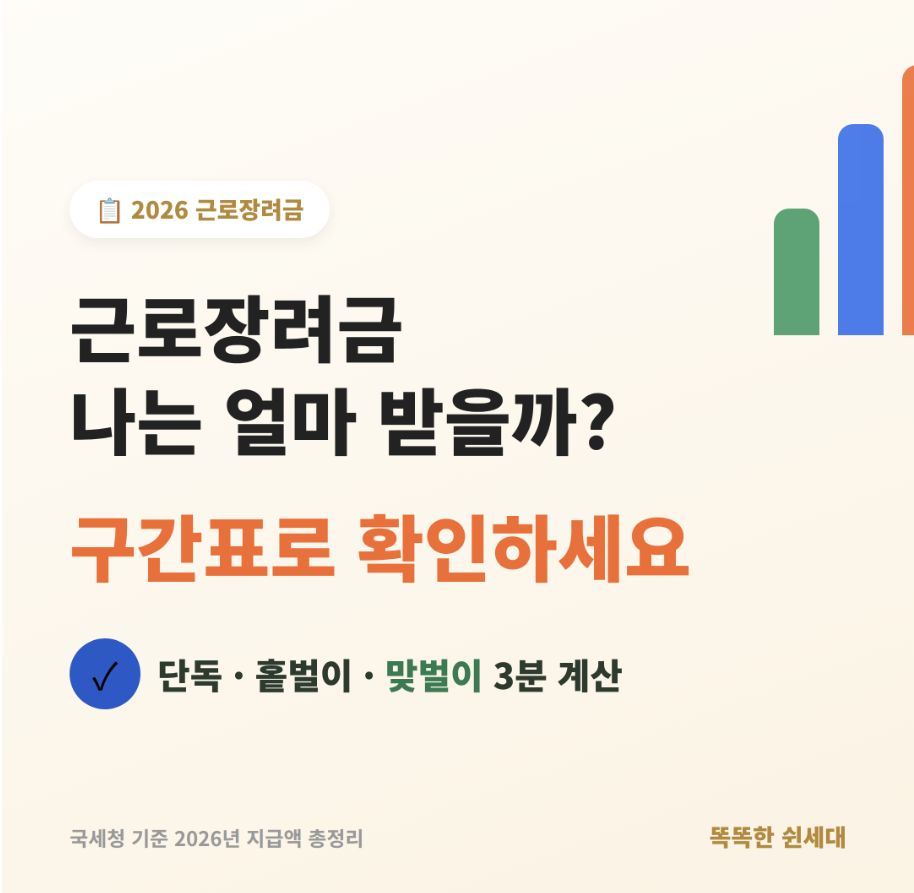 근로장려금 나는 얼마 받을까? 구간표로 확인하세요