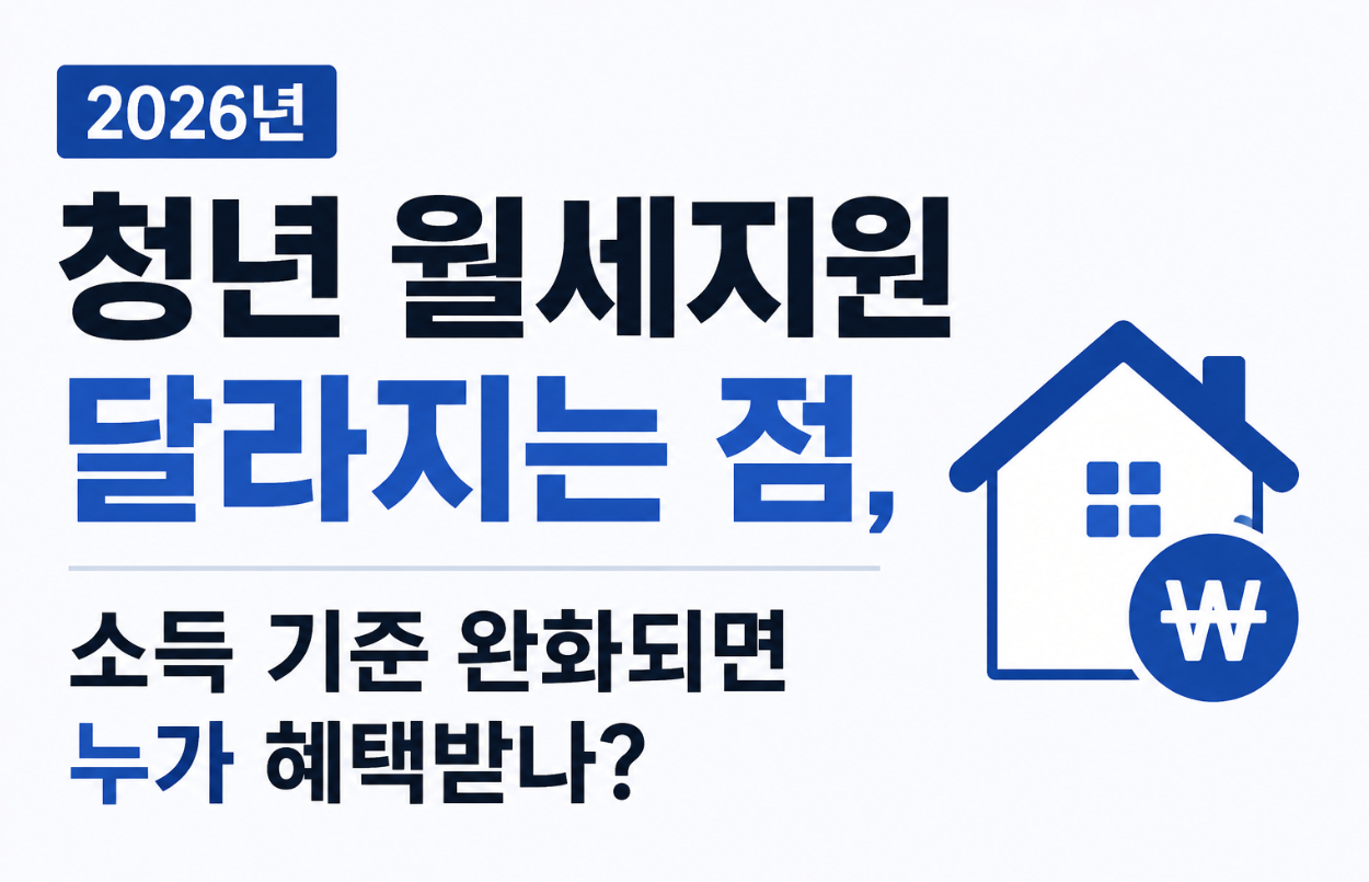 2026년 청년 월세지원 달라지는 점, 소득 기준 완화되면 누가 혜택받나