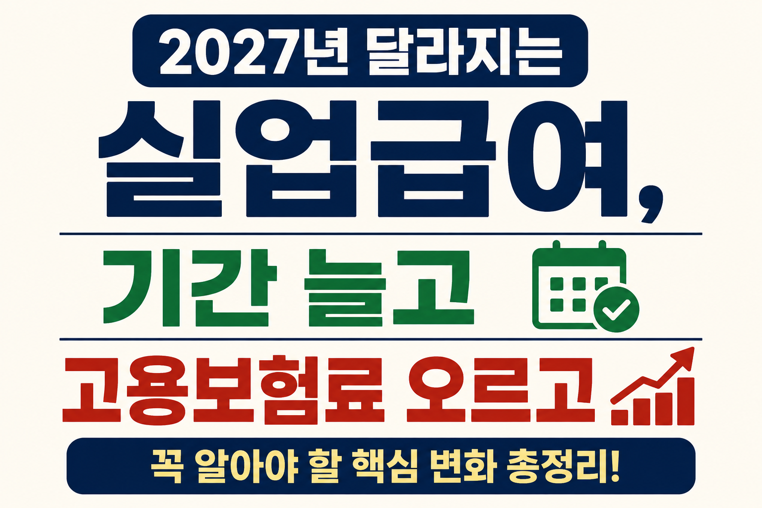 2027년 달라지는 실업급여, 기간 늘고 고용보험료 오르고