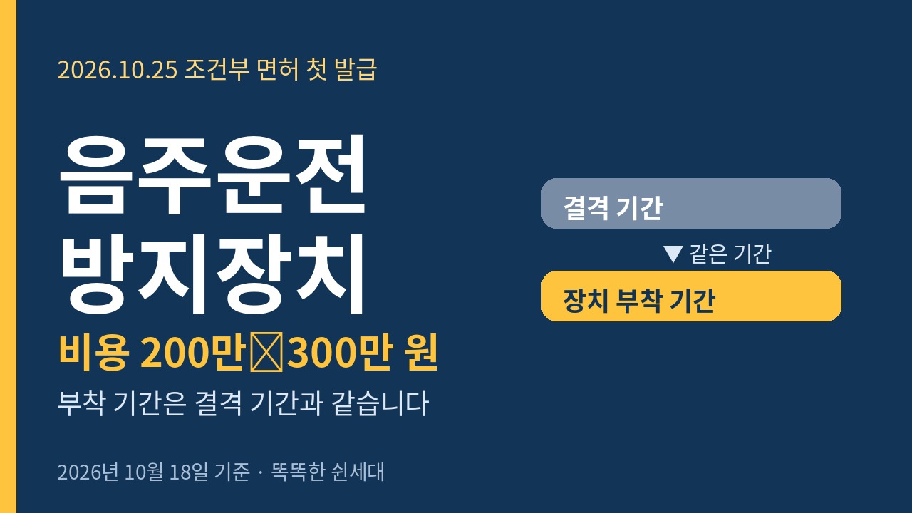 음주운전 방지장치 조건부 면허 비용 200만∼300만 원과 부착 기간 안내