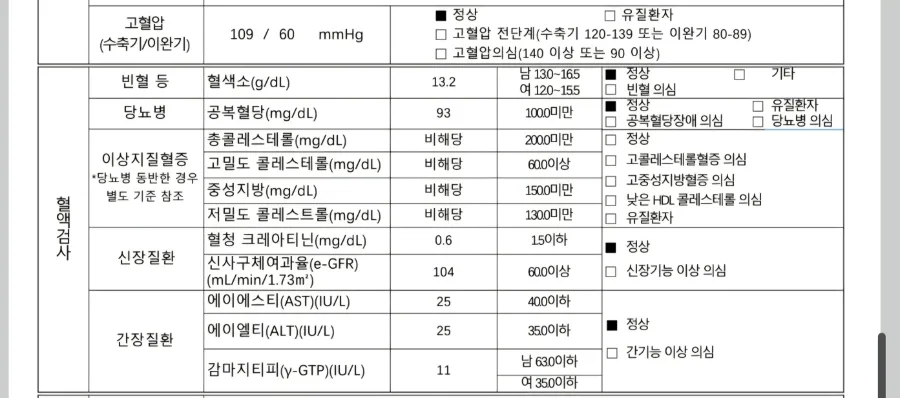 국가건강검진 결과표